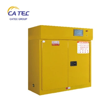 CATEC防爆气瓶储存柜：符合OSHA标准的安全解决方案